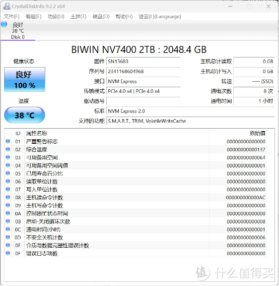 7450MB/s、2000TBW，性能拉满的国产佰维NV7400 PCIe4.0 SSD固态硬盘测评