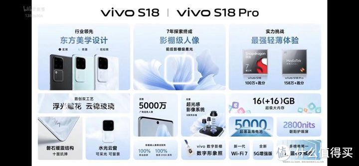 唯有牡丹真国色——vivo S18花似锦