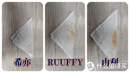 三大爆款内衣洗衣机重磅测评：RUUFFY、由利、希亦谁更好？