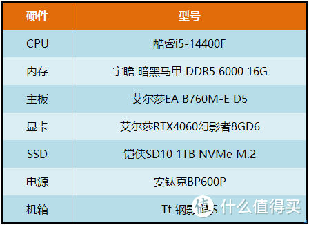 《鬼屋魔影》重启归来，艾尔莎EA B760M-E D5与你轻松畅玩