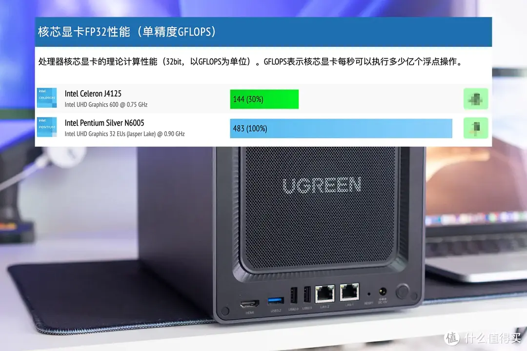 Docker安装不求人!一次上手绿联私有云Docker、再也不翻教程了|Docker轻松入门,让你的绿联NAS更加好用