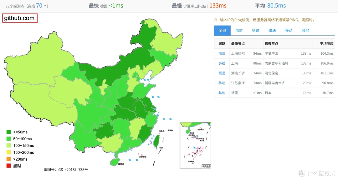 Docker安装不求人！一次上手绿联私有云Docker、再也不翻教程了|Docker轻松入门，让你的绿联NAS更加好用