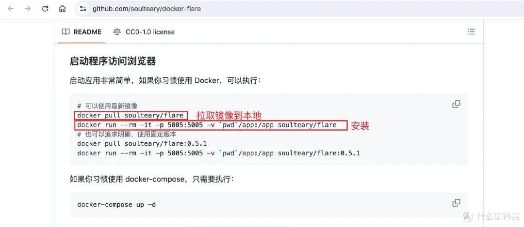 Docker安装不求人！一次上手绿联私有云Docker、再也不翻教程了|Docker轻松入门，让你的绿联NAS更加好用