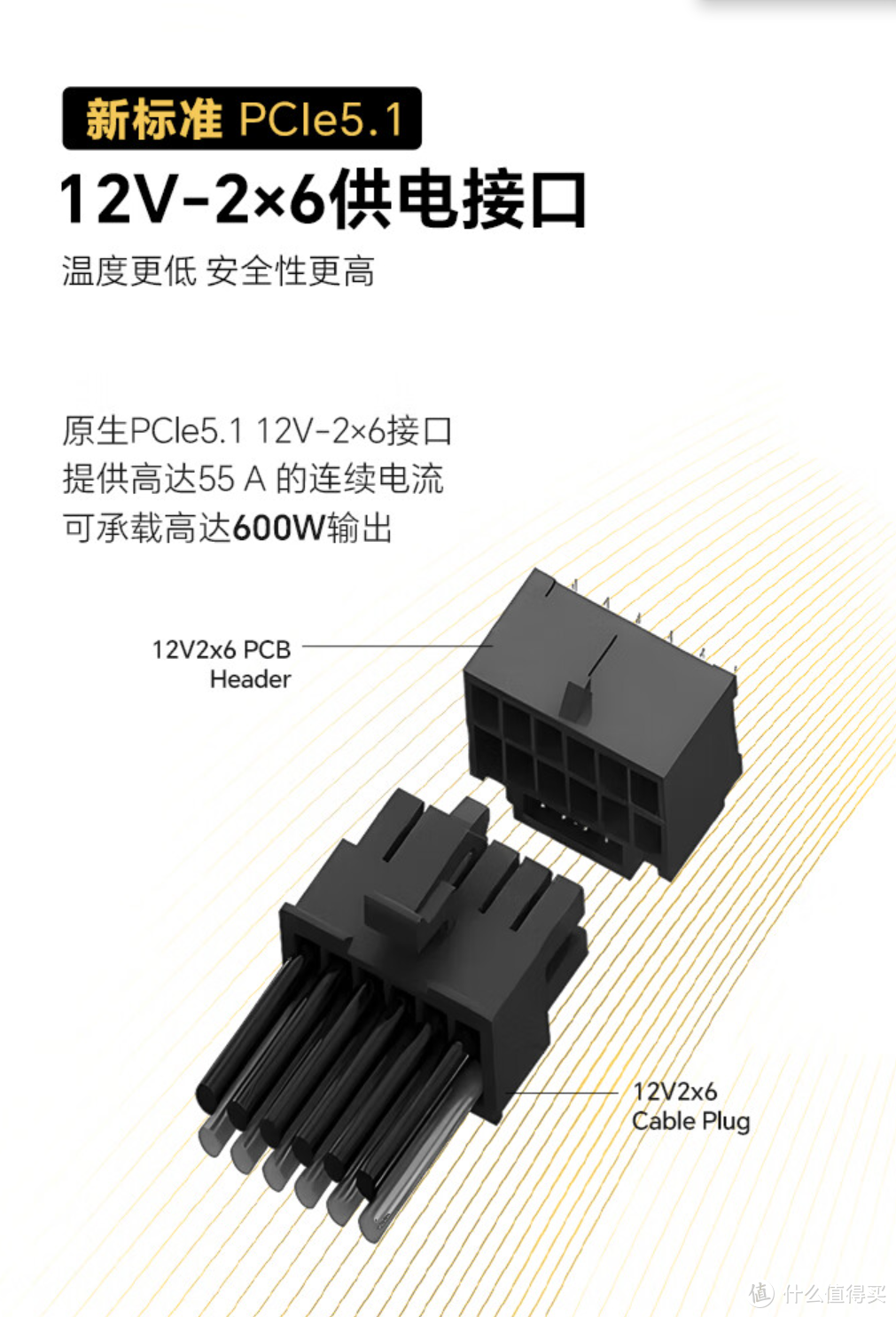 一寸短一寸强，安耐美REVOLUTION D.F.12 850W ATX3.1电源晒单