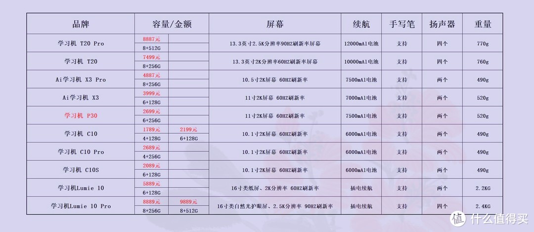 价格仅供参考