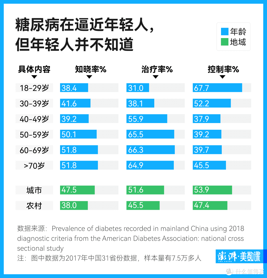 都2024了，我看谁还靠「无糖奶茶」控糖？