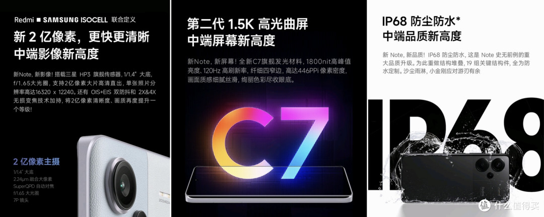 预算2000元出头，高性价比手机推荐(红米篇)