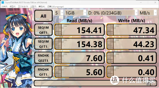 多平台高效传输文件，读写性能出色，宇瞻AP301双口USB 3.2 U盘实测