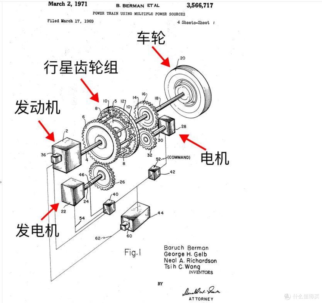比亚迪第五代dm混动续航2000公里混动的尽头竟然是行星齿轮