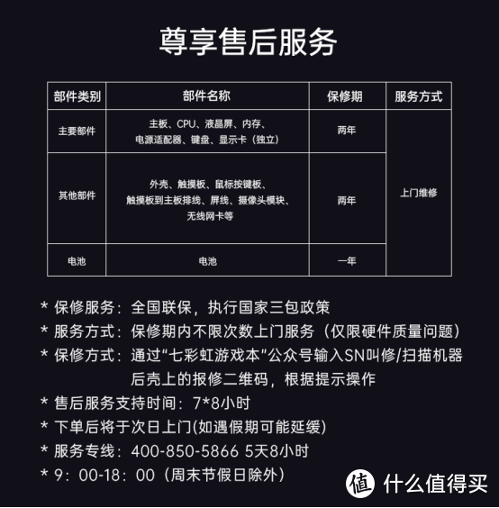 七彩虹隐星P15-24款游戏笔记本使用体验——那颗发着微光的隐星