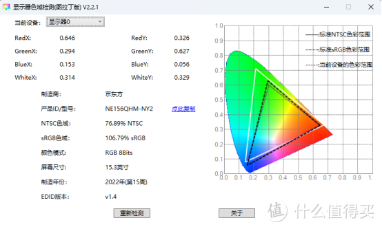 七彩虹隐星P15-24款游戏笔记本使用体验——那颗发着微光的隐星