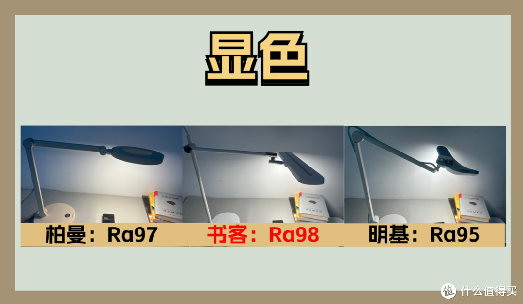 全维度护眼台灯测评：书客、明基、柏曼，谁的实力最强？