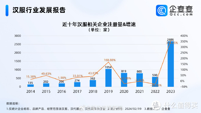 图片来源于「每日经济新闻」