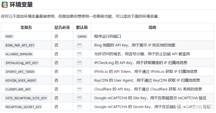 网络工具箱一键查询，你的网络地址竟有这些东东？