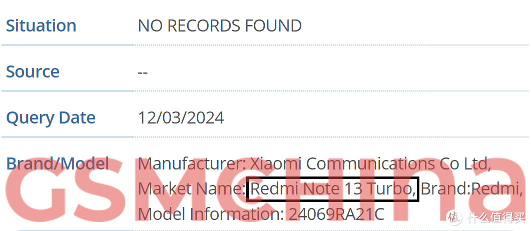 iQOOZ9Turbo定名，红米Note13Turbo处理器更新 | 新机信息汇总 2024.03.13