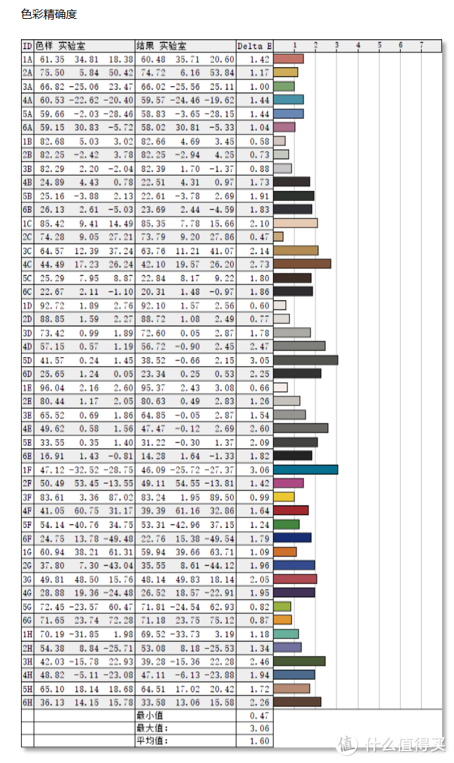 COLORFIRE MEOW R15评测：喵呜颜值新主张，拉满RTX 4070性价比