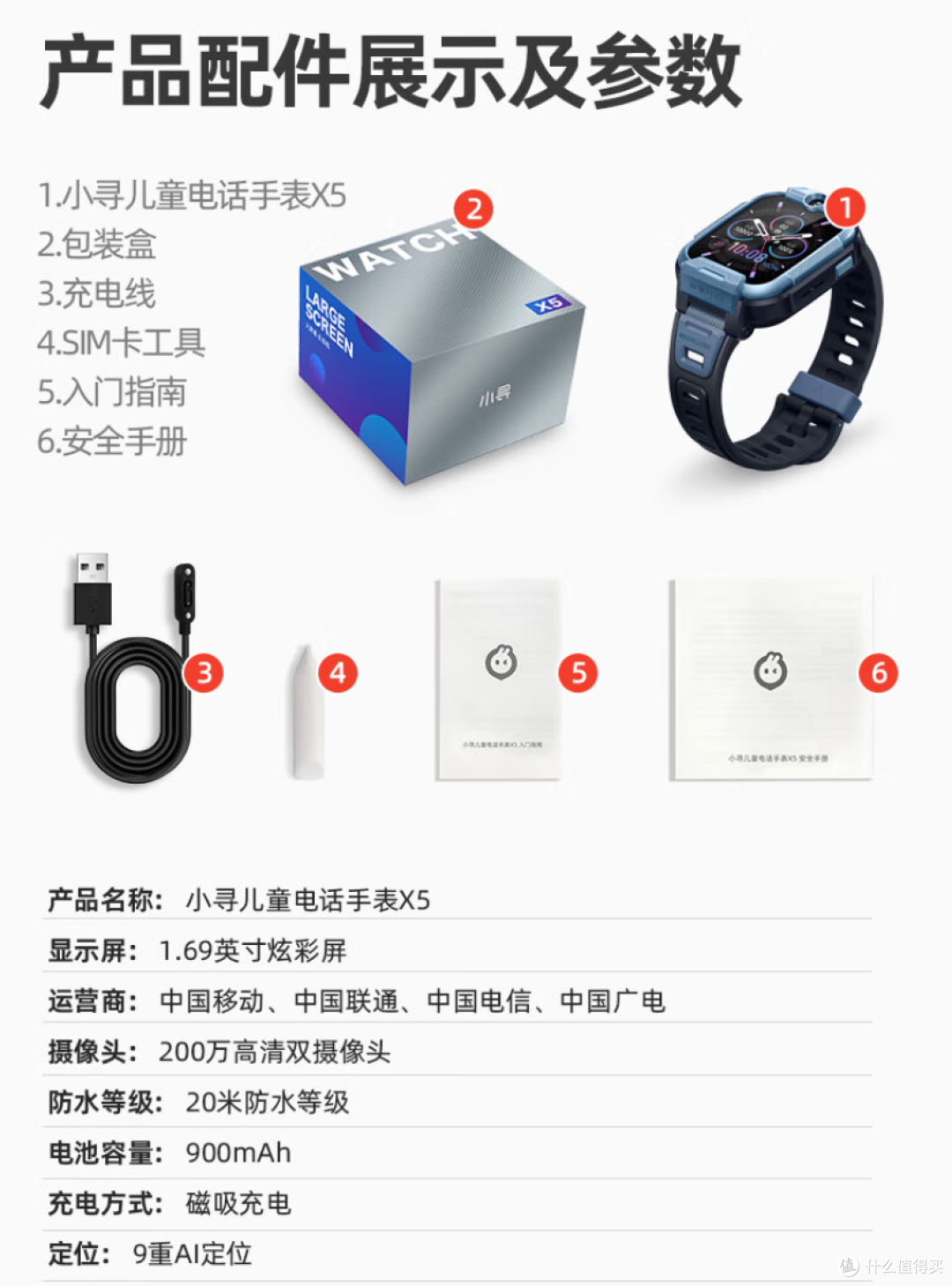 小米米兔电话手表好用？还是小寻电话手表好用？