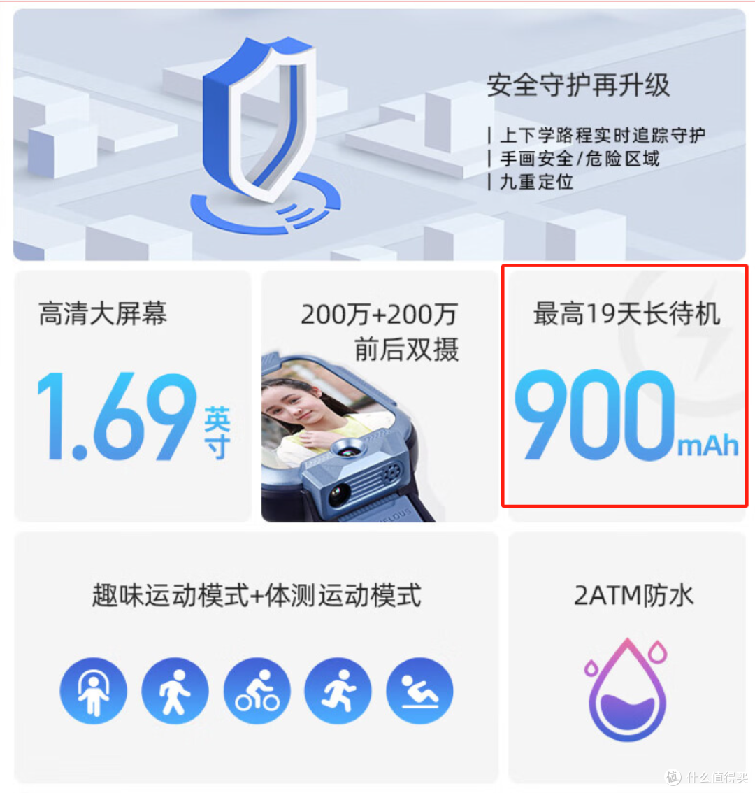 小米米兔电话手表好用？还是小寻电话手表好用？