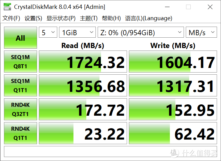 想玩转高清视频，怎么少得了朗科CF2000 CFE-B卡？