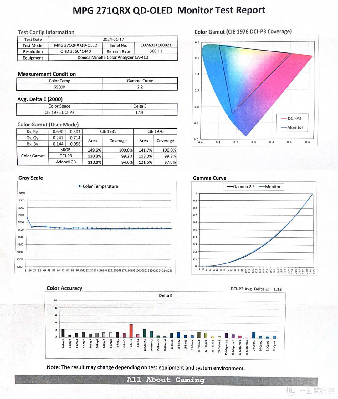 引领QD-OLED新风尚，MPG 271QRX QD-OLED开箱解析