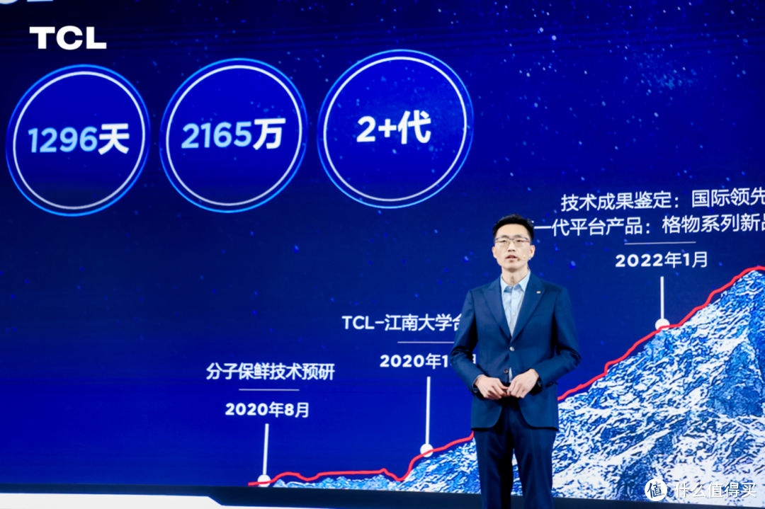 超级筒与分子保鲜黑科技：TCL白家电的革新之旅