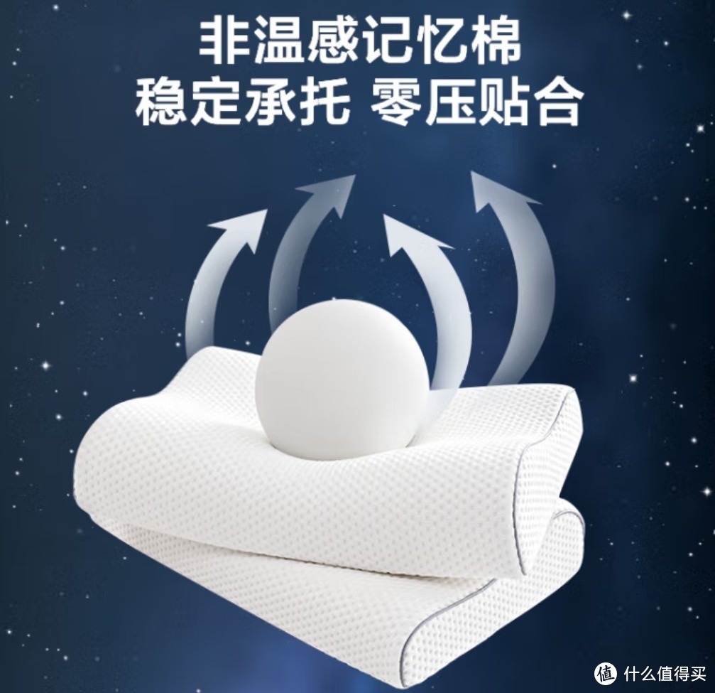 优化睡眠体验：京东京造升级 2 代科技记忆枕