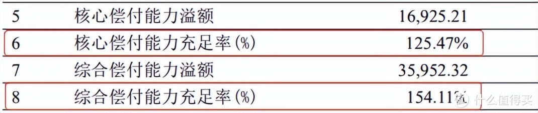 养老年金险爆款！君龙龙抬头将于3月15日下架，值得入手吗？