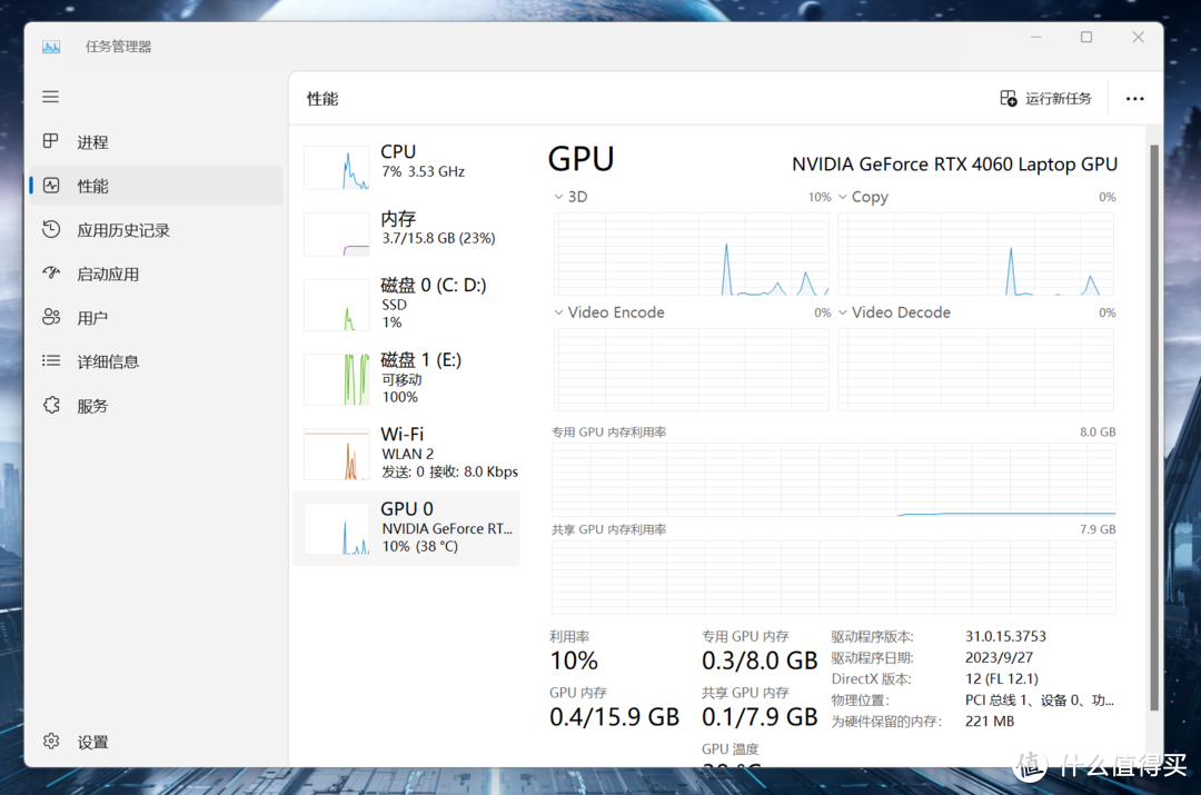 重启后通过任务管理器可以看到，GPU只剩下RTX 4060了