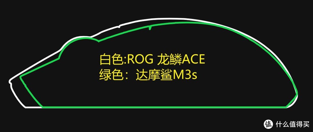 2024年3月游戏鼠标推荐， 新学期不给自己换个好装备吗