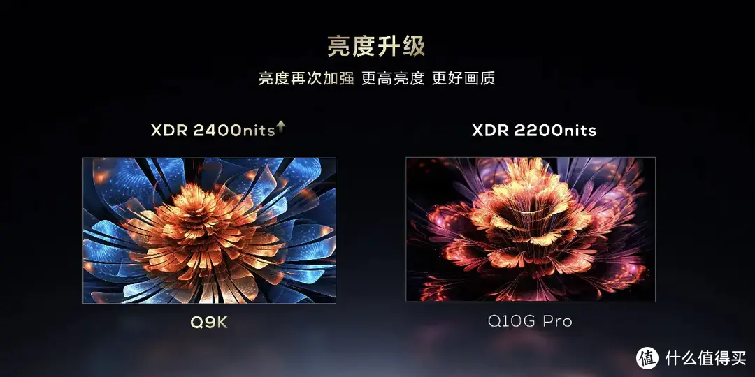 2024年最值得买的Mini LED电视——TCL Q9K，顶级配置+画质卷王+价格亲民！