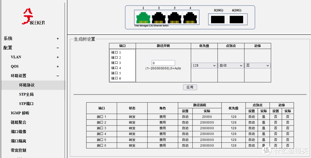 网络交换机接口详解图片