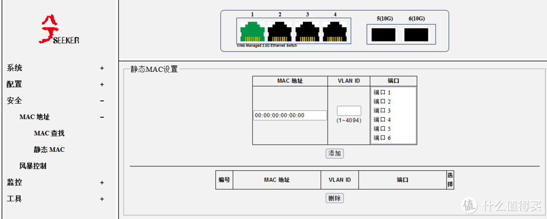 静态MAC