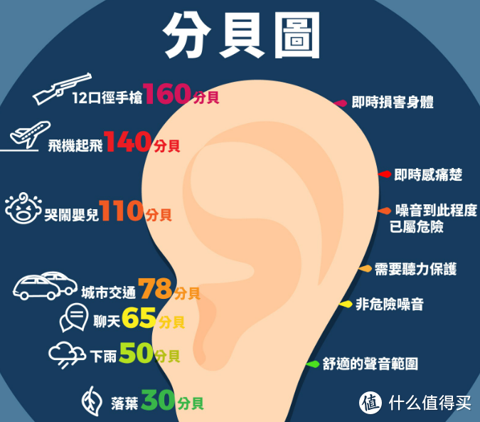 眼镜清洗机怎么选？4款热门洗眼镜机测评总结，总有一款适合你