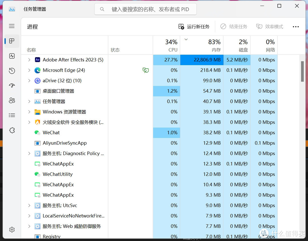 特挑海力士A-Die颗粒、CL32低时序，美商海盗船复仇者RGB SL实测