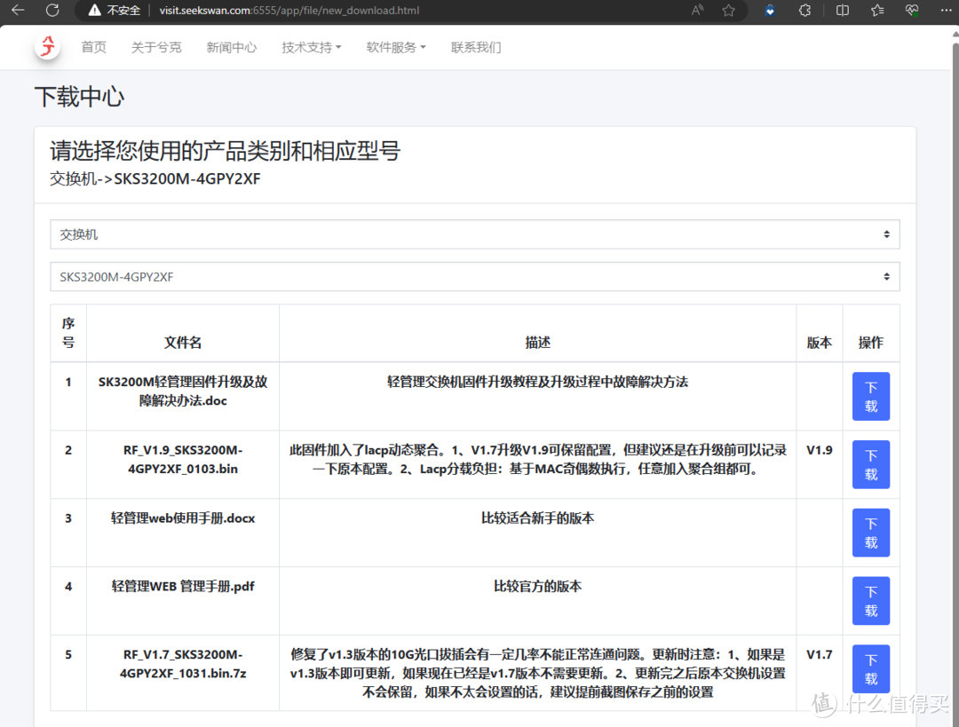 选择交换机、交换机型号，就出来了。还有一些小白上手教程，可以随便看看