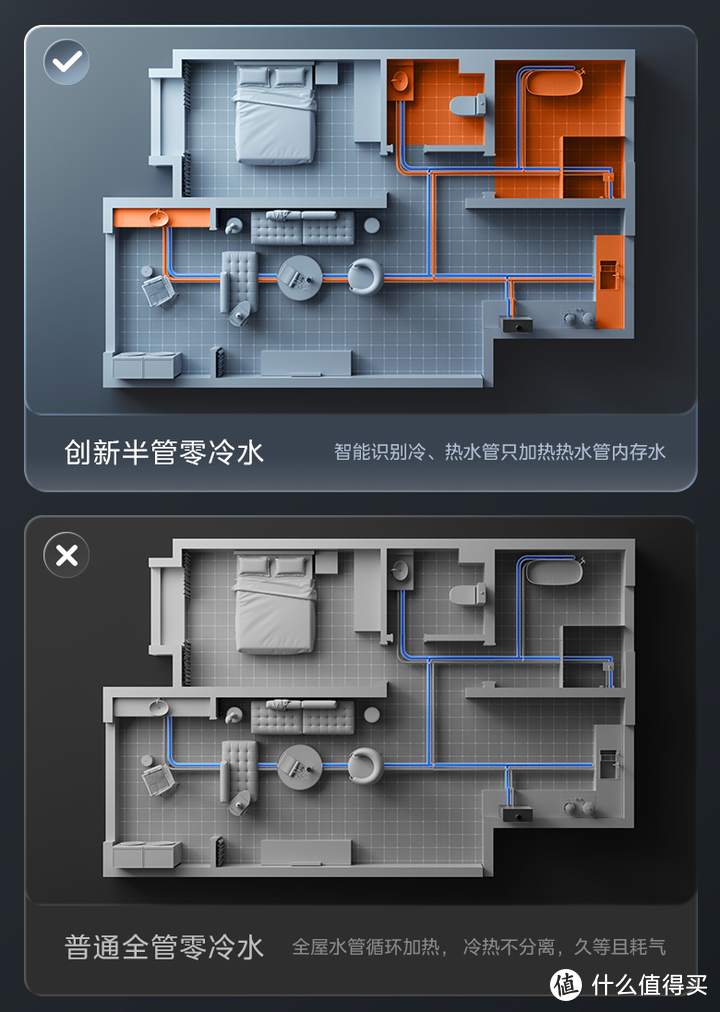 2分钟搞懂恒温热水器，美的无冷感燃气热水器到底值不值？