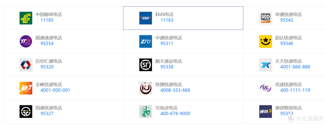 快递纠纷如何投诉才有效我来告诉你