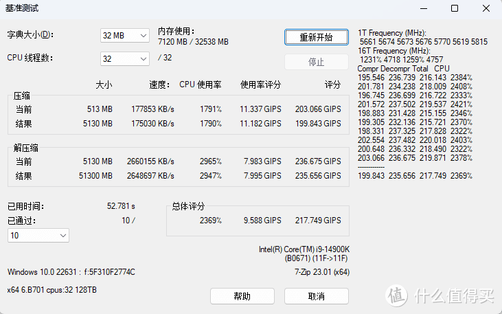 存储界大佬出山力作 灯效颗粒俱佳 佰维悟空DX100 内存超频测试