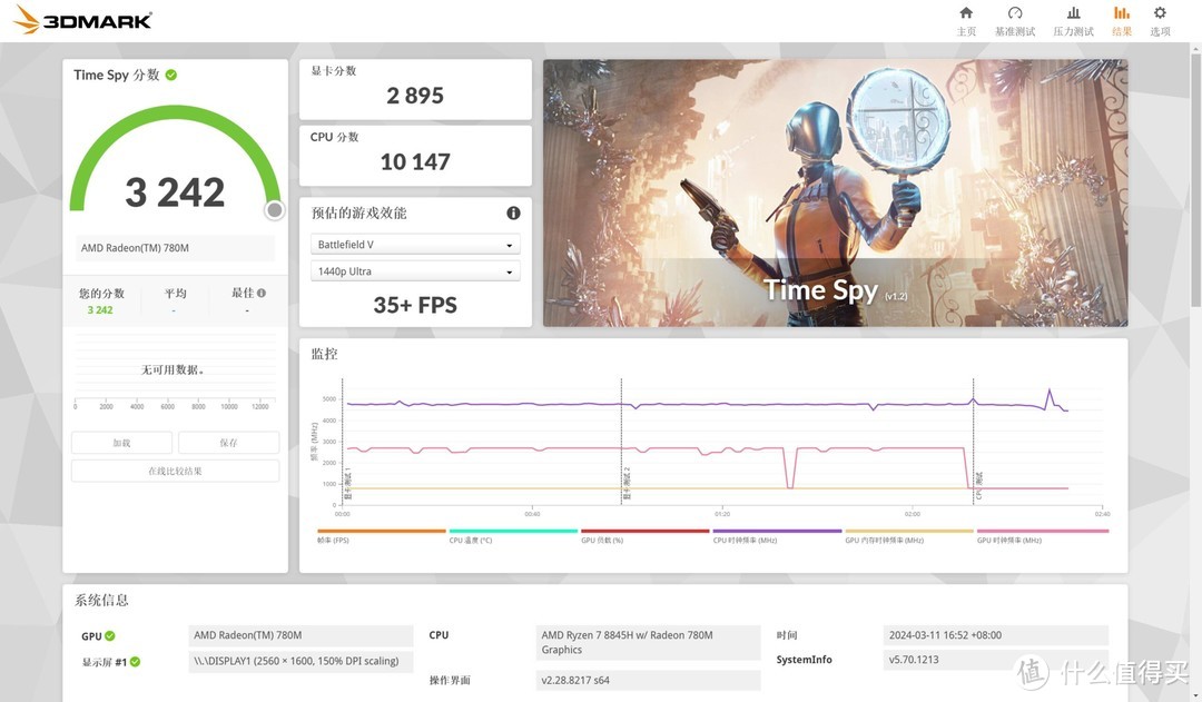 Ryzen AI 引擎再升级，小新 Pro16 2024 锐龙版真不错