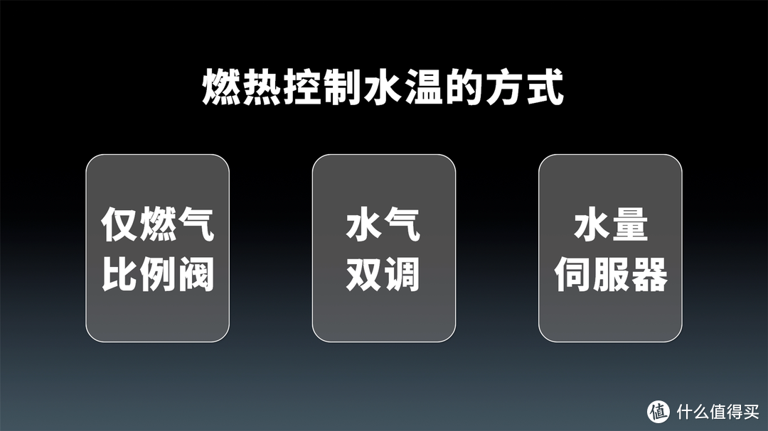 2024年燃气热水器选购指南，美的安睡M9 Max开箱评测+拆机