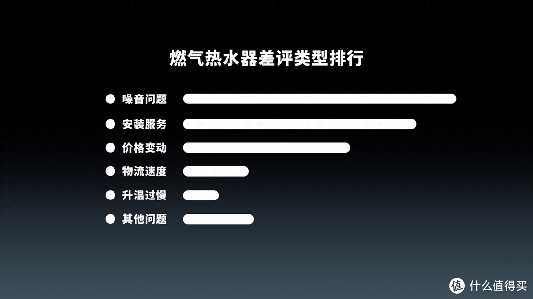 2024年燃气热水器选购指南，美的安睡M9 Max开箱评测+拆机