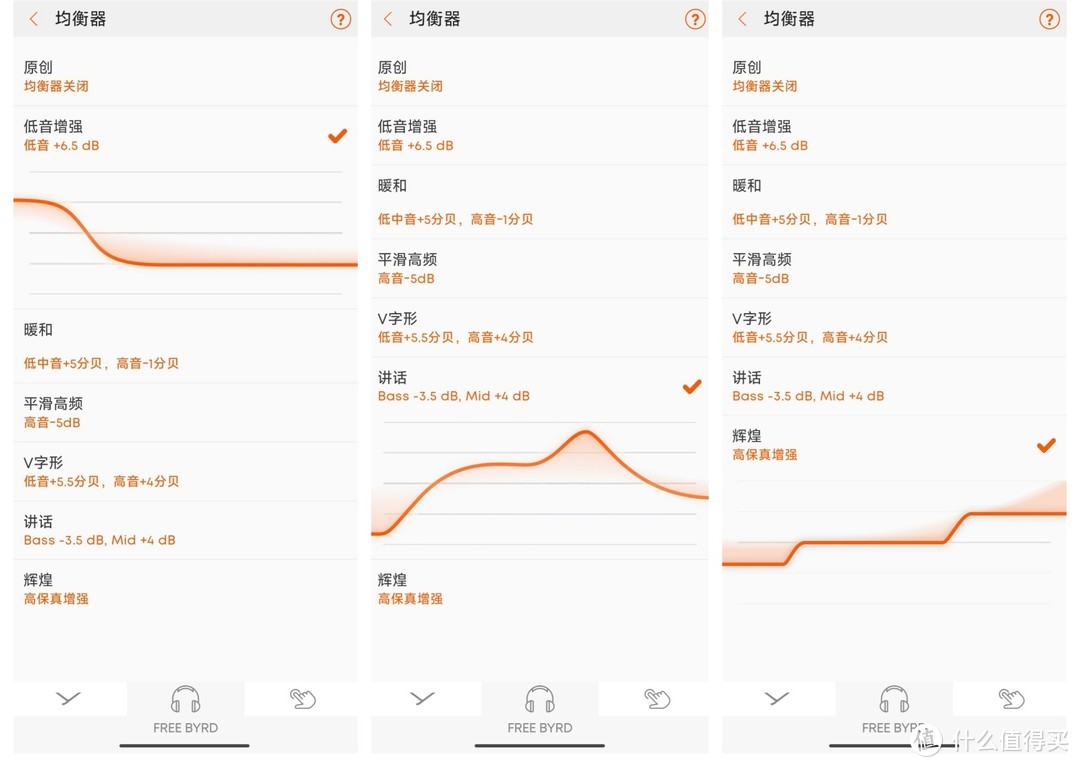 德国百年音频巨匠之声：拜雅费兰朵 Free Byrd主动降噪真无线蓝牙耳机实测分享！