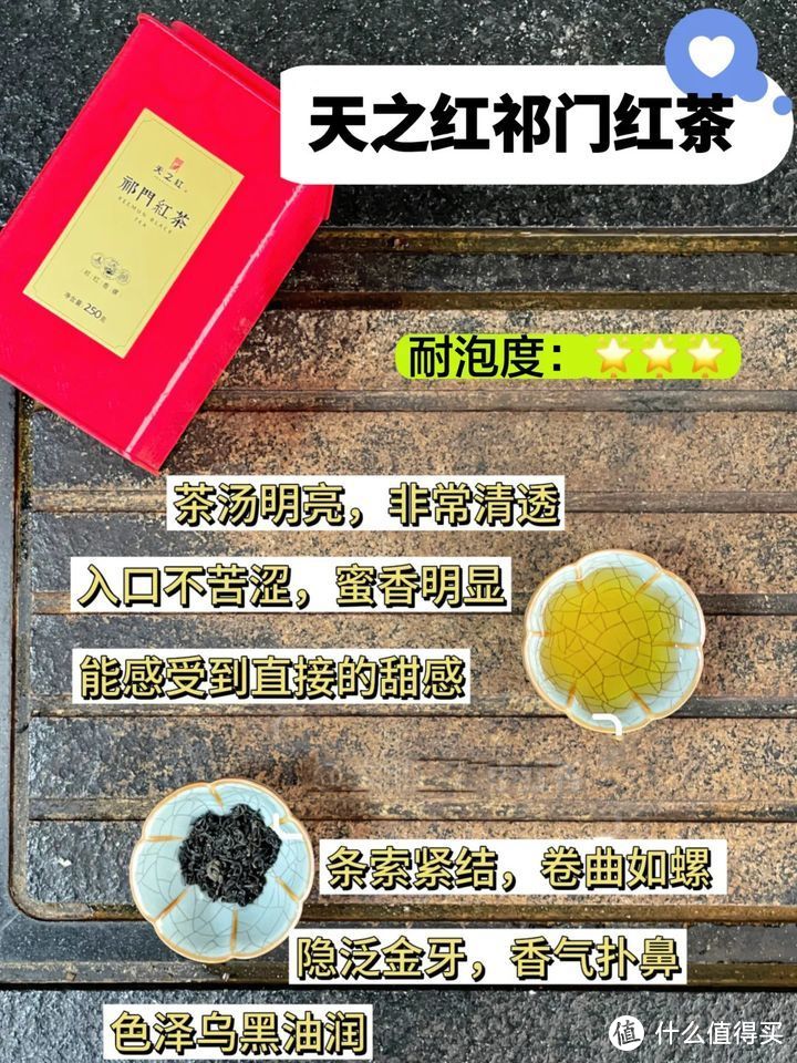 好喝的红茶品牌推荐：英红九号|祁门红茶|滇红茶|金骏眉等红茶品牌推荐，口粮茶礼盒茶都有推荐