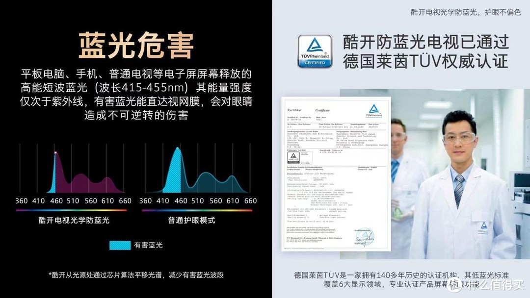 巨幕智能电视选购攻略，一文教会你如何选购巨幕电视