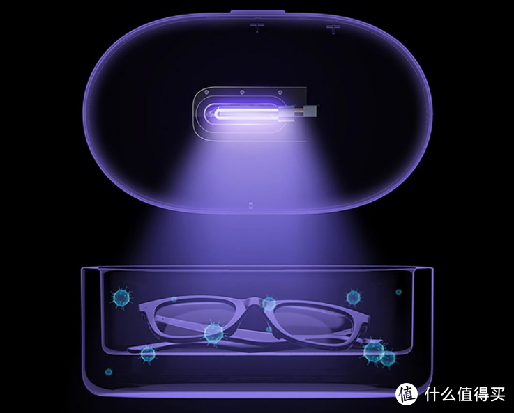 今年值得入手的超声波清洗机有哪些？眼镜清洗器不会选？一篇搞懂