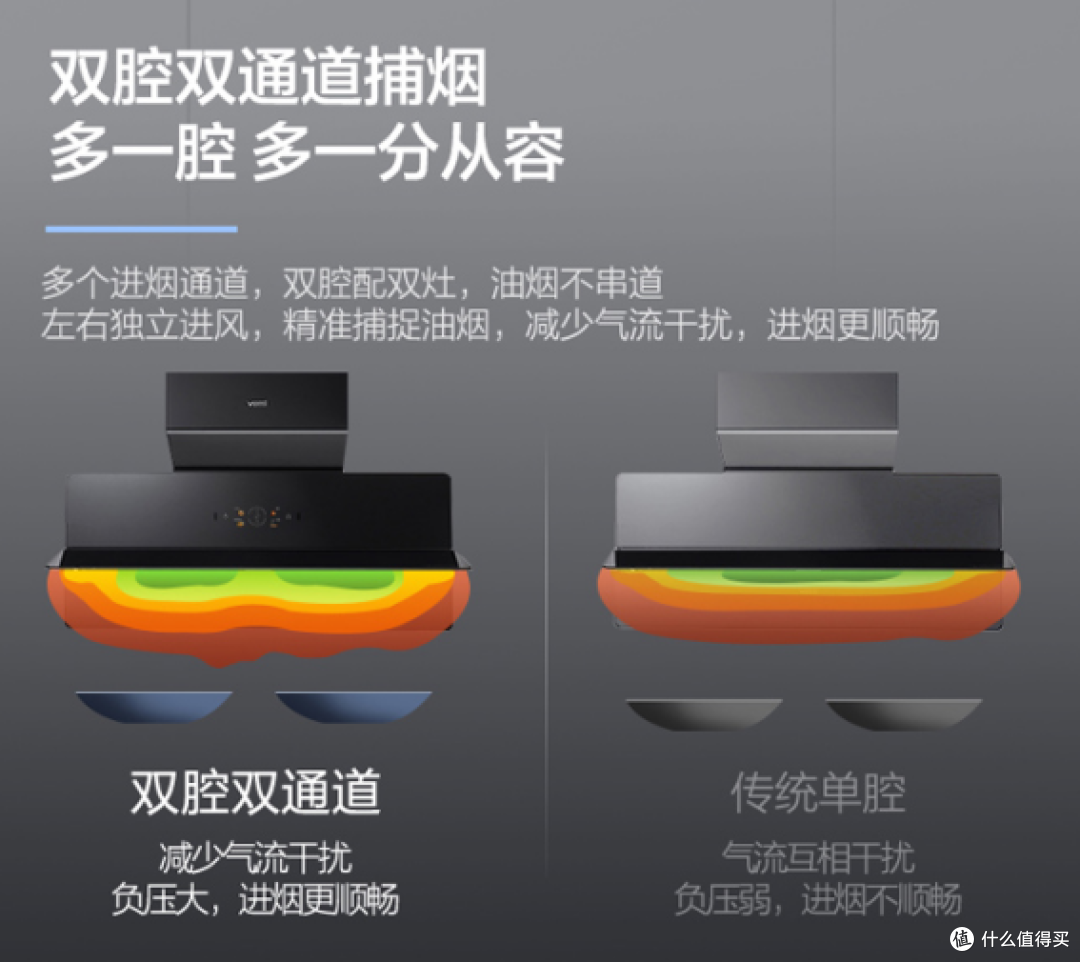 有没有颜值出众、功能强大的抽油烟机推荐？