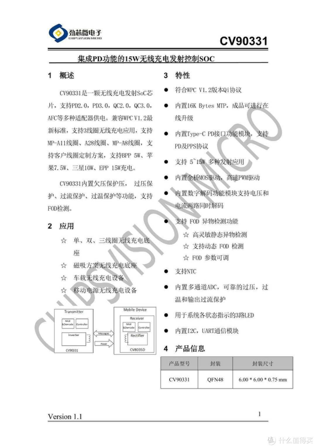 行业汇总！13家无线充电芯片企业推出49款无线充发射芯片