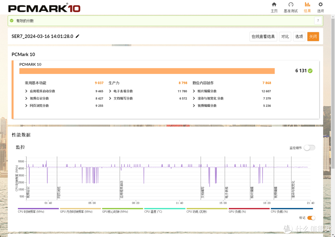 给NAS 用上了阿斯加特32GB DDR5 ，虚拟机和DOCKER齐飞！