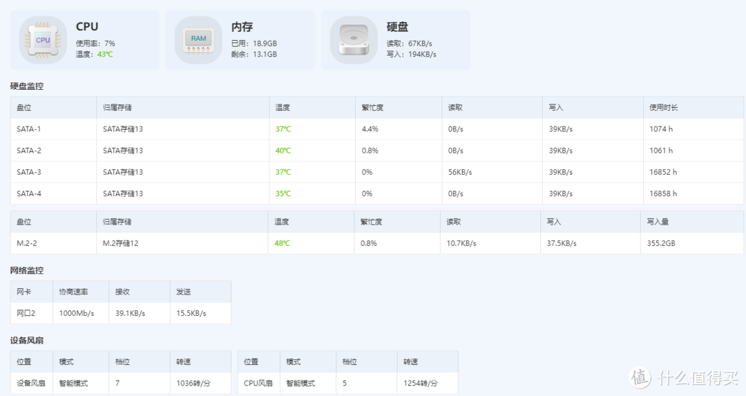 给NAS 用上了阿斯加特32GB DDR5 ，虚拟机和DOCKER齐飞！