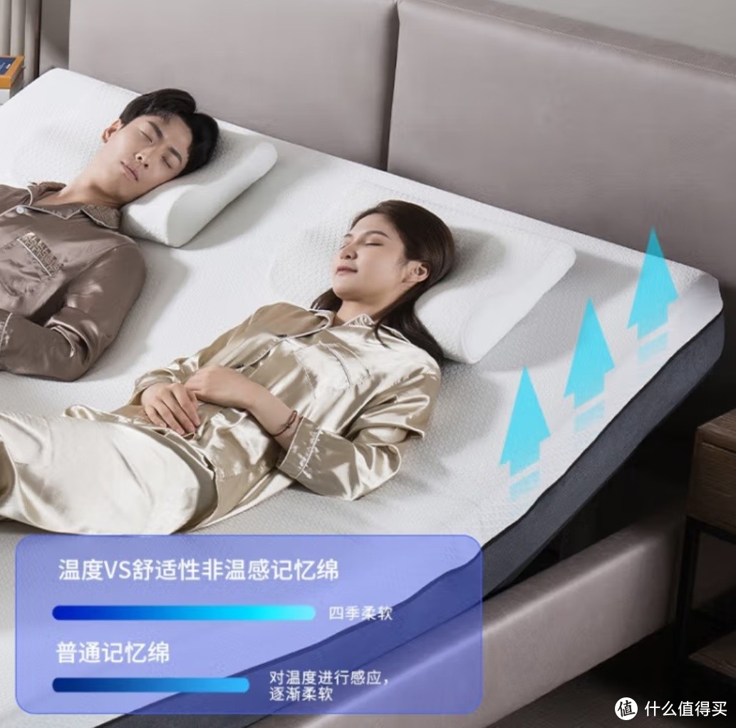 探索京东京造智能床：睡眠的秘密武器